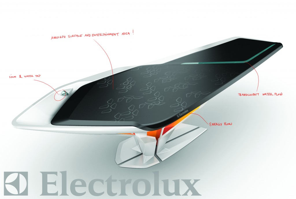 Electrolux Heart of the Home