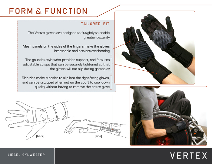 Vertex Wheelchair Rugby Gloves