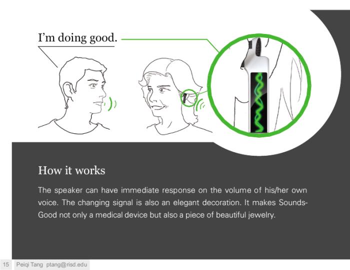Sounds good visual hearing aid